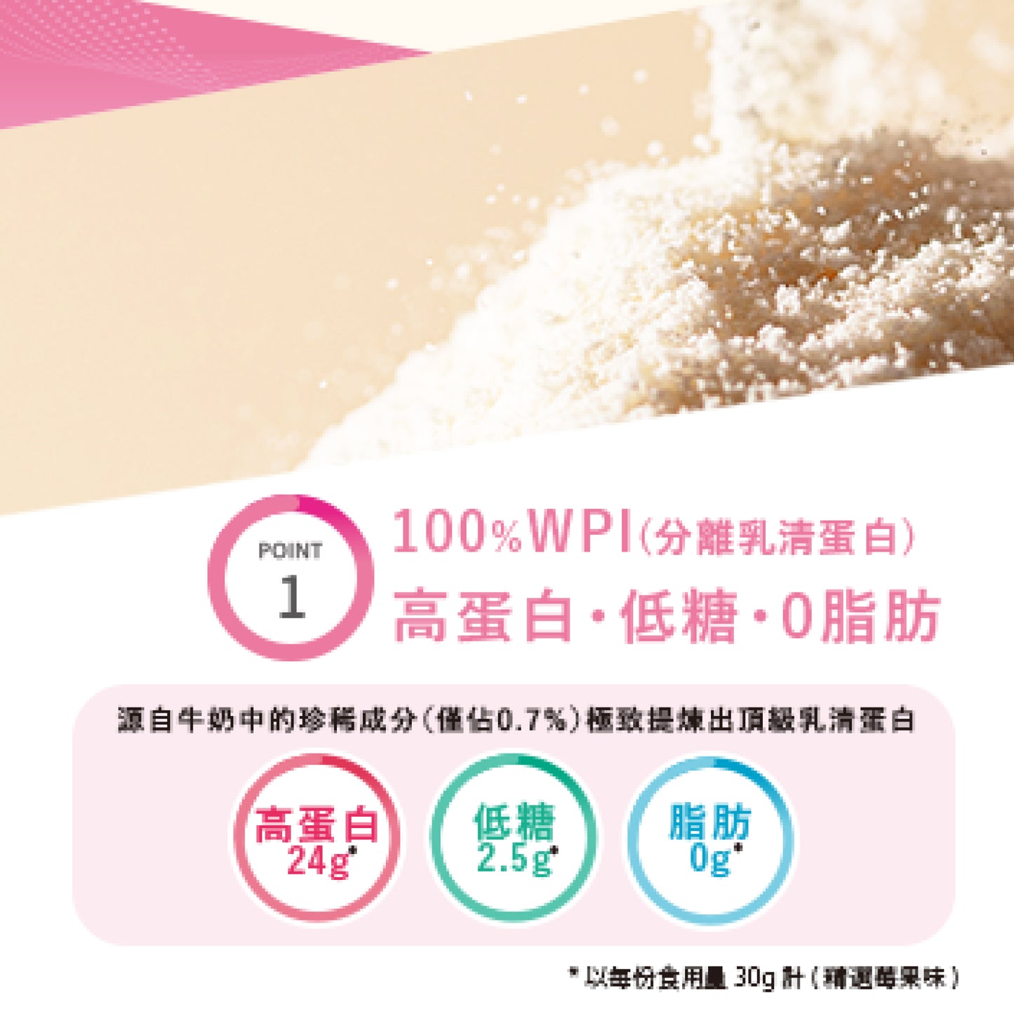 CLEVER 純・蛋白 (精選莓果味) 810克