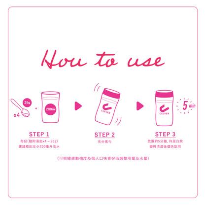 CLEVER 清・蛋白（葡萄味）400克